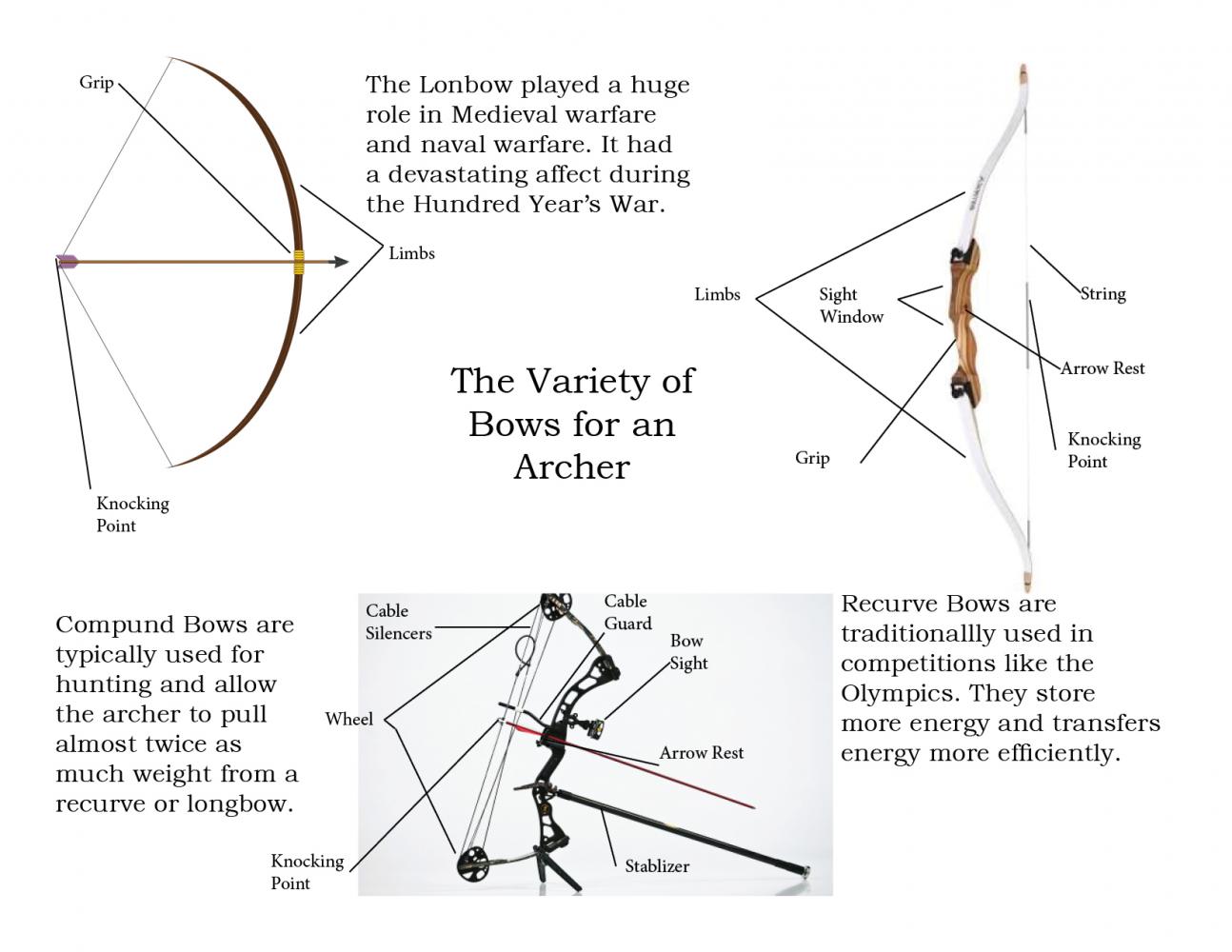 Shooting arrows in Pasadena – Clark Chronicle