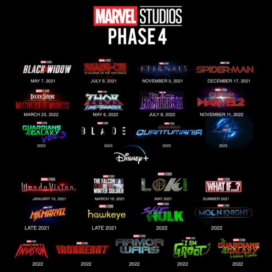 A timeline of Marvels upcoming projects suggests an overwhelming year for fans.